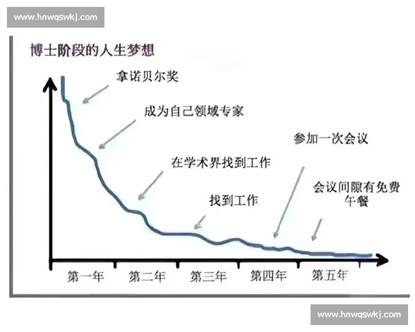 梦想与自由的抉择:直播时代下年轻人的成长与坚持之路 梦想与自由的抉择:直播时代下年轻人的成长与坚持之路